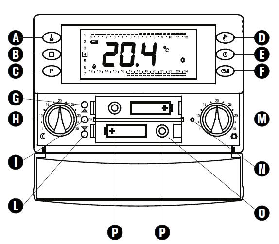 6) Popis zařízení: MAGICTIME+ je bateriově napájený digitální časový termostat používaný pro regulaci pokojové teploty ve třech úrovních: KOMFORTNÍ, EKONOMICKÝ nebo OFF/OCHRANA PROTI ZAMRZNUTÍ.