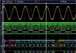 ANALYZÁTOR SÉRIOVÝCH SBĚRNIC (I 2 C, SPI a UART/RS-232) HAMEG HOO10 pro řadu HMO.