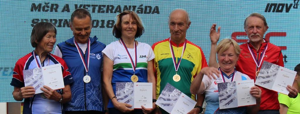 19. 5. 2018 Tábor, SC vebr-sport Kat.
