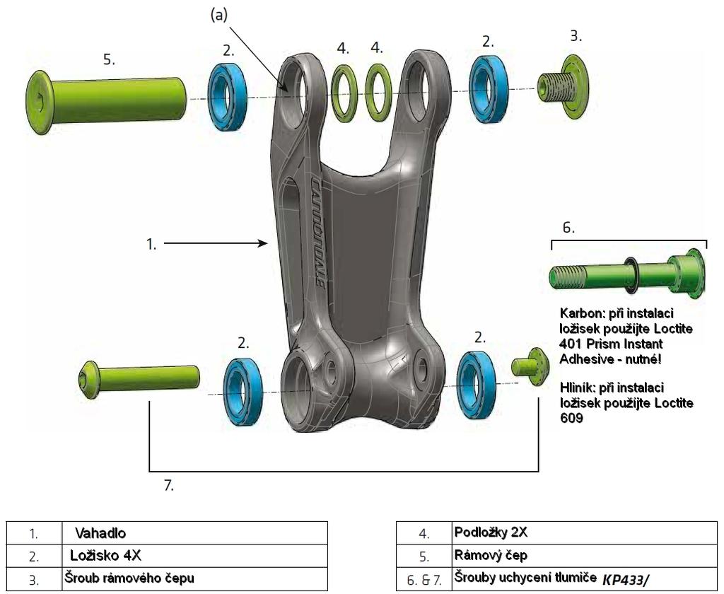 Vahadlo Instalace ložisek do karbonového vahadla Odmastěte vnější stranu ložisek i dosedací plochy ve vahadle vhodným odmašťovadlem Aplikujte tenkou vrstvu Loctite 401 Prism Instant Adhesive na