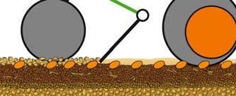 Přítlak na zavlačovač Přítlak na botku 100 % 100 % V závislosti na typu stroje se pracuje s meziřádkovou vzdáleností od 12,0 cm do 16,6 cm.
