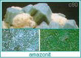 amazonitu ambaláž - obal, balení amberín - žlutozelená odrůda chalcedonu ambos - zast.