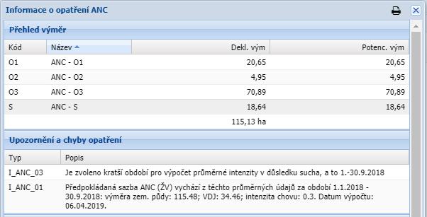 Po zaškrtnutí volby Chci uplatnit se automaticky přehodnotí podle průměrných údajů za kratší období předpokládaná sazba ANC.