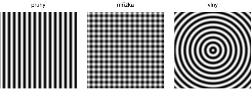 Geometrické