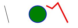 SVG příklad <svg xmlns="http://www.w3.