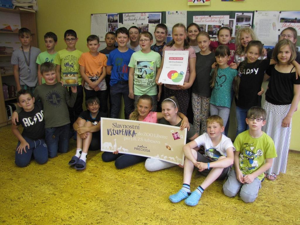 Mimořádný čin 8. Další aktivity školy Přehled podaných a realizovaných projektů, grantů.