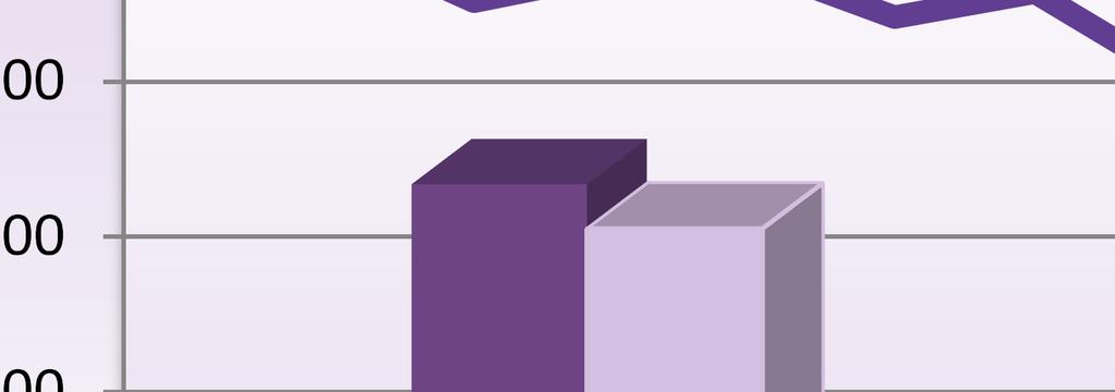 8. Závěr Data uvedená v tomto dokumentu dávají obraz o stavu energetického hospodářství města Plzně.