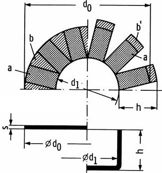 2 TECHNOLOGIE TAŽENÍ [8], [10], [12], [32], [36] Tažení je technologický proces tváření, kdy je z přístřihu plechu (rondel) zhotovena součást dutého tvaru.
