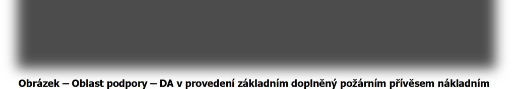 Oblast podpory Obrázek Oblast podpory Řádek Vyplňte oblast podpory!