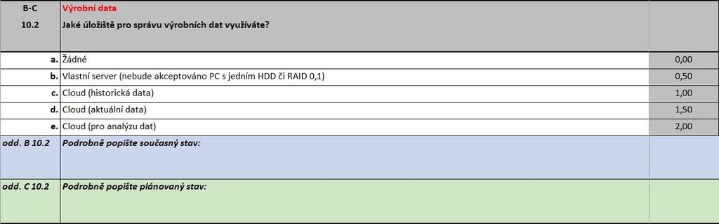 B10.2 Jaké úložiště pro správu