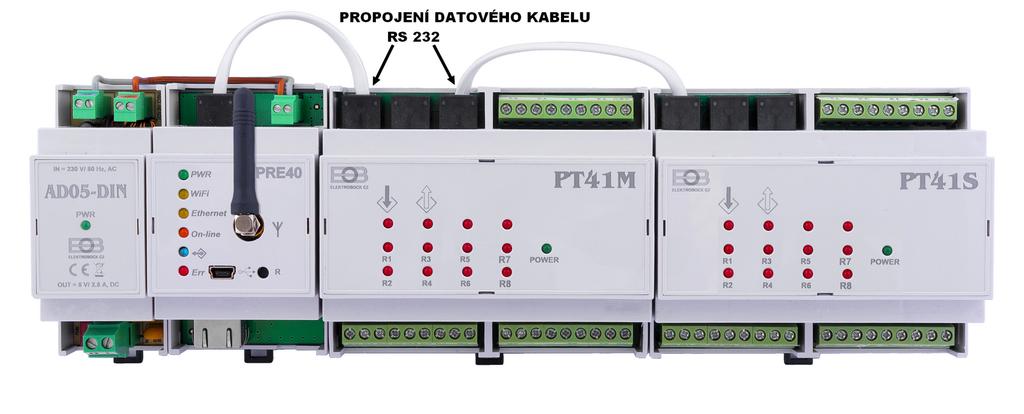 INFORMACE PŘED UVEDENÍM DO PROVOZU Každé zařízení připojené do sítě s protokolem TCP/IP (WiFi, ethernet) má svoji IP adresu (v jedné síti nemohou mít dvě zařízení stejnou IP adresu).