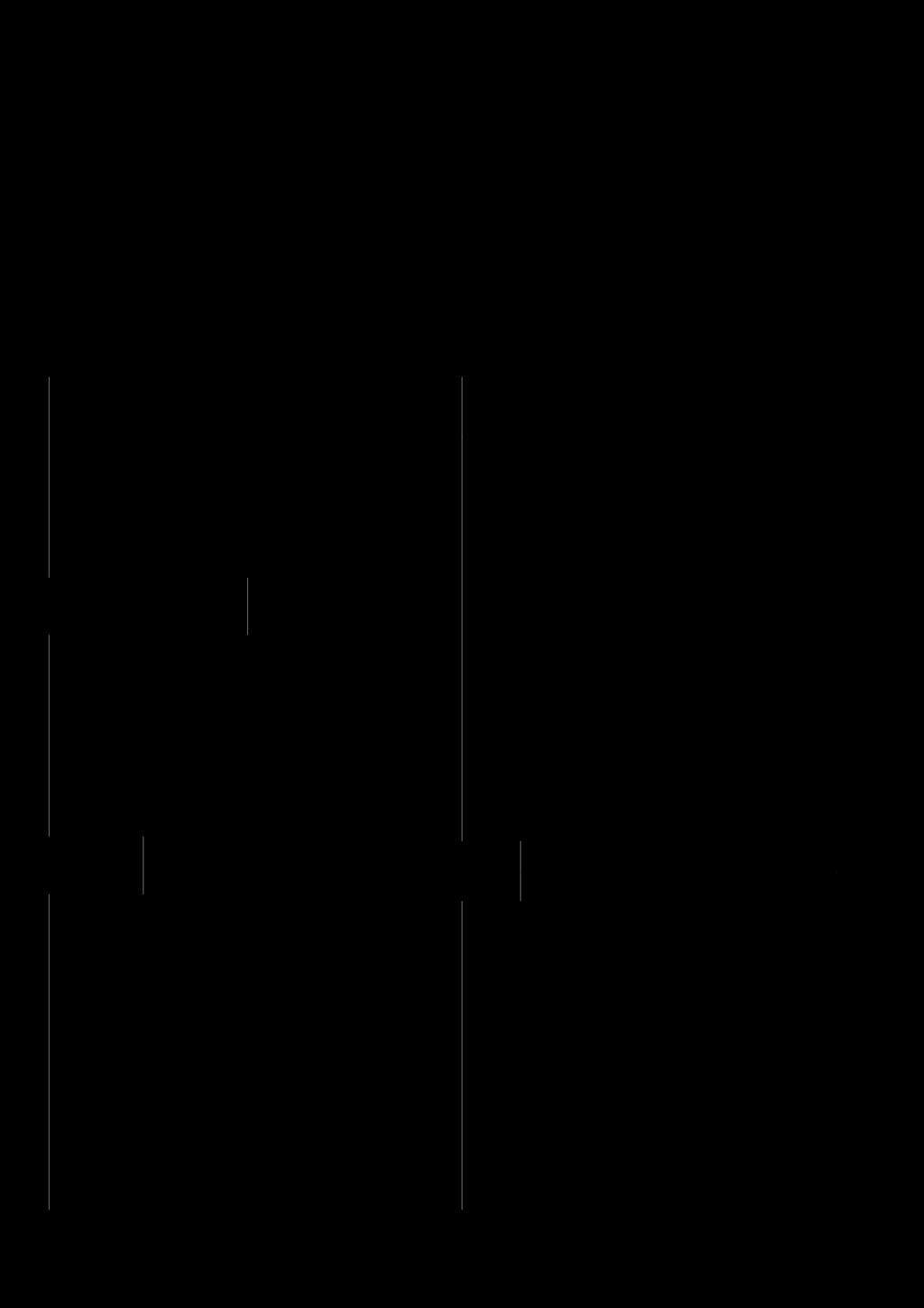 22 TECHNICAL