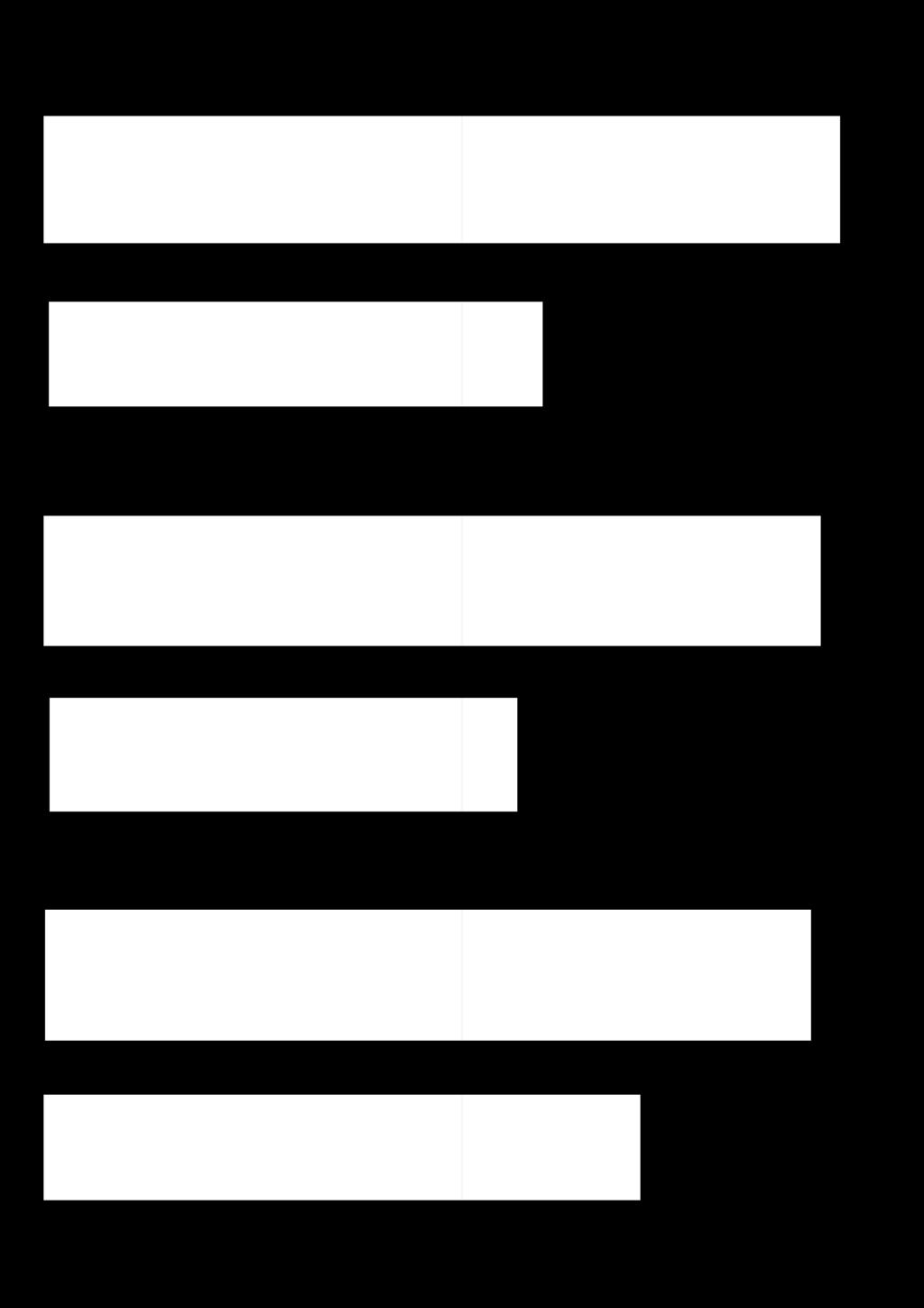 i j_r- 192 _u 1,_-+.