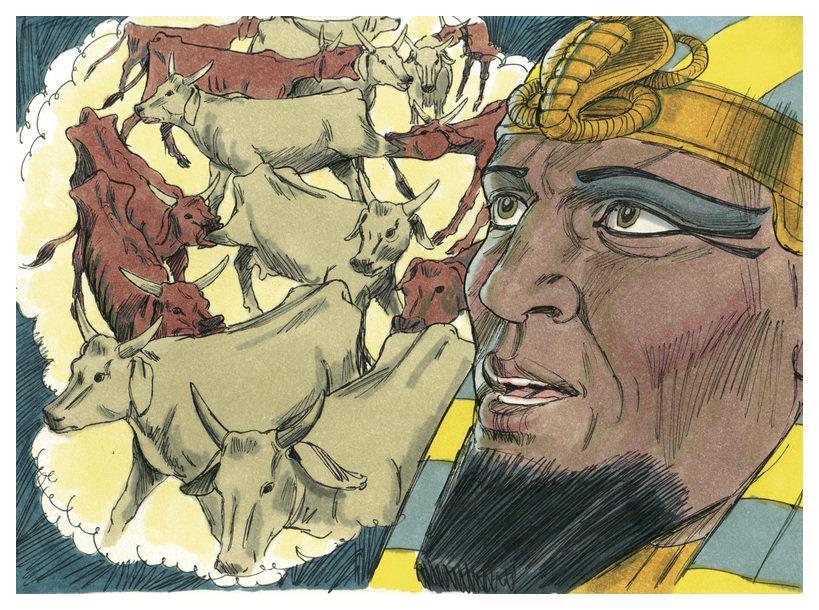 6) FARAONOVO ROZHODNUTÍ Stalo se něco nevídaného: - Otrok a člověk z vězení (nebyl odsouzen) se stal vládcem Egypta.