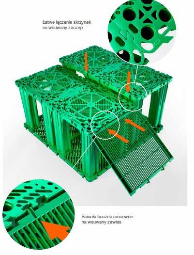 Boxy se pokládají paralelně nebo tzv. střídavou vazbou (viz Stormbox). Klipování je jednoduché a provádí se ručně. snadné spojení boxů na zasouvací zámek PROJEKTOVÁNÍ Boxy nelze pokládat nastojato.