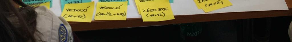 Hopík 2014 a Hopík 2016 Junák - Pardubický kraj byl opět pořadatelem hospodářsko-organizačního kurzu Hopík, který se jak