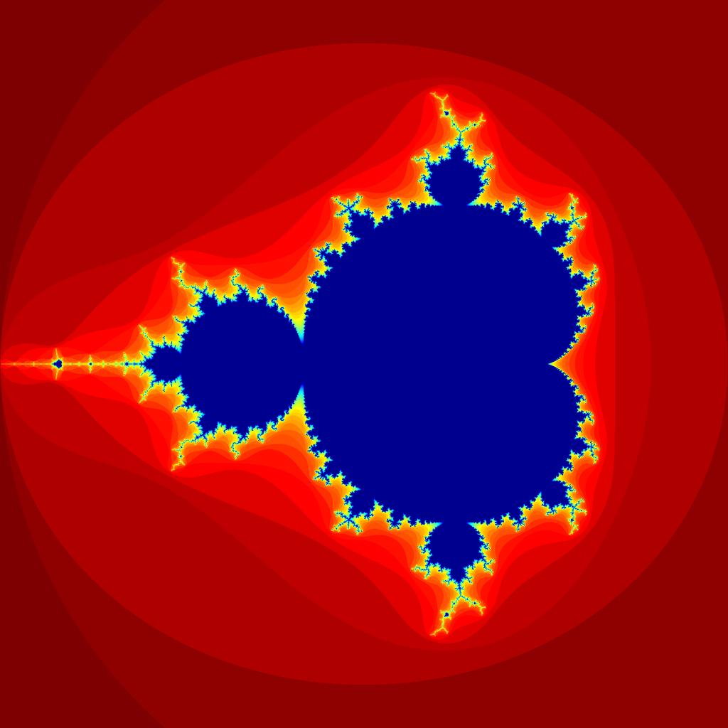 Kapitola 1. Fraktály a fraktální geometrie z n+1 = z 2 n + c Dá se ukázat, že Mandelbrotova množina je kompaktní a celá leží v kouli o poloměru 2 se středem v počátku komplexní roviny.