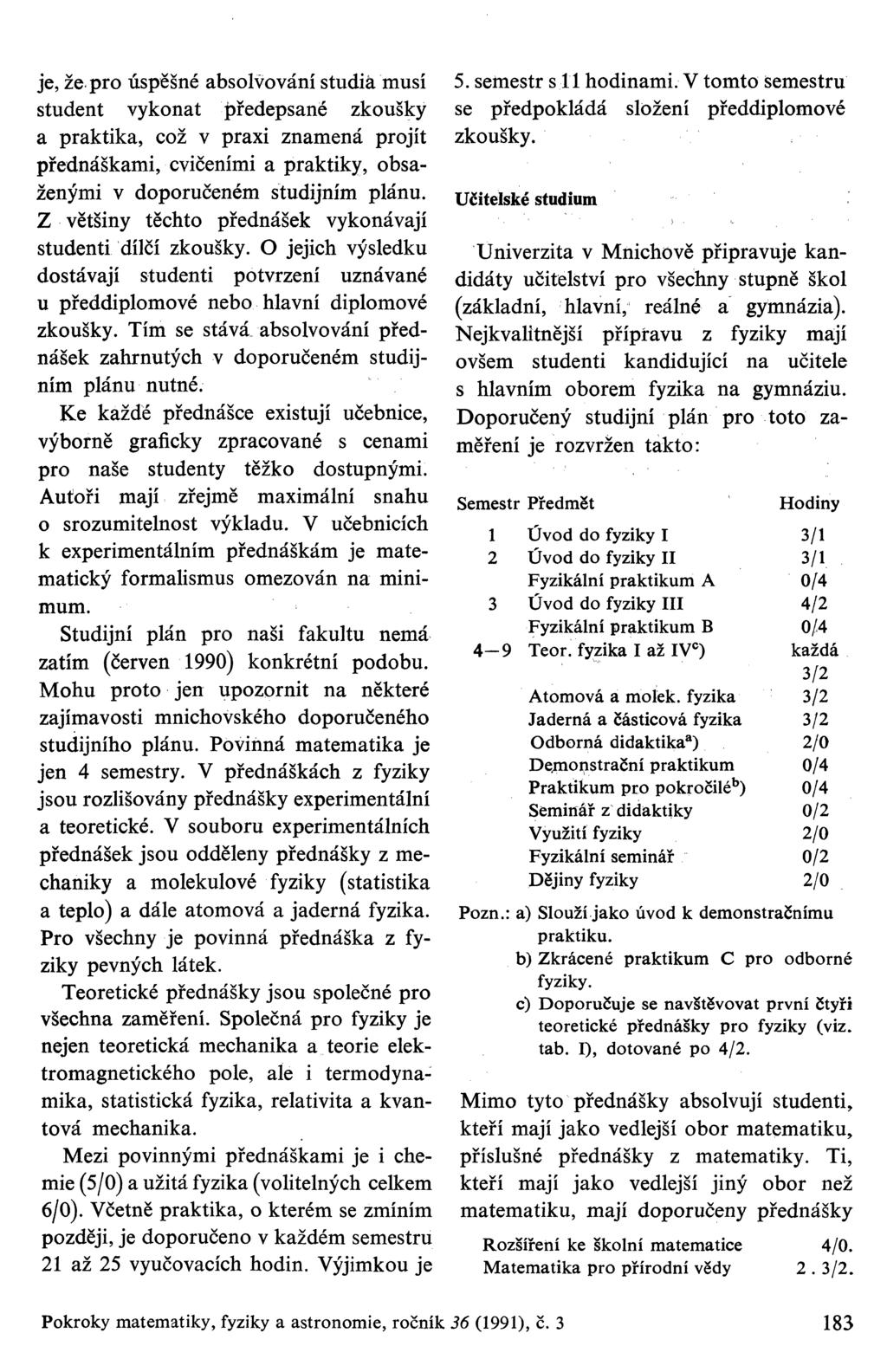 je, že pro úspěšné absolvování studia musí student vykonat předepsané zkoušky a praktika, což v praxi znamená projít přednáškami, cvičeními a praktiky, obsaženými v doporučeném studijním plánu.