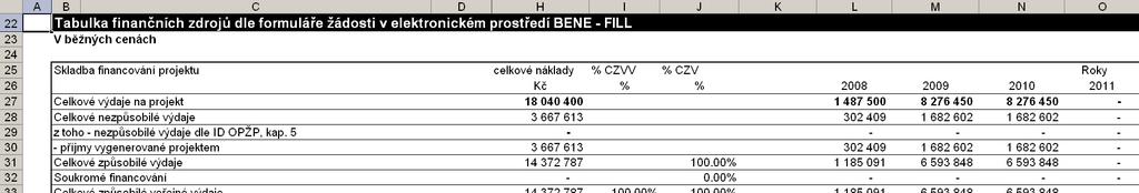 Jestliže je správně vyplněna tabulka veřejný subjekt je automaticky vyplněna tabulka na řádcích [25 až 42] Tabulka finančních zdrojů