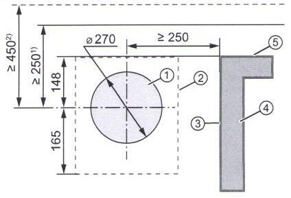 3.2 Rozměry Označení Hloubka/ délka (mm) Šířka (mm) Výška (mm) Ø (mm) Otvor pro stavební průchodku iv25 šířka zdi 1) - - 270 Montážní komponenty Stavební průchodka R-D250x495 495 - - 250 Stavební