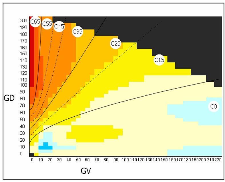 3.7. Nomenclature of alterations The nomenclature of alterations reflex guidelines of the Human Genome Variation Society (http://www.hgvs.org/mutnomen/).