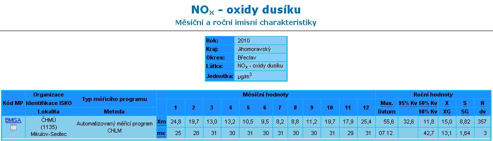 - 24 - ZŘ,