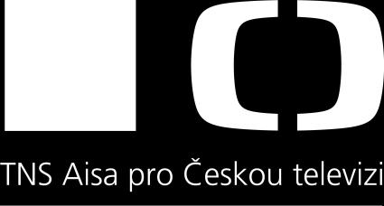 Říjen