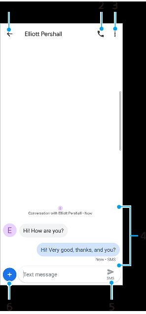 Zasílání zpráv a chat Čtení a odesílání zpráv Aplikace Zprávy zobrazuje zprávy v podobě konverzací, což znamená, že jsou zde seskupeny všechny zprávy odeslané určité osobě a od této osoby přijaté.