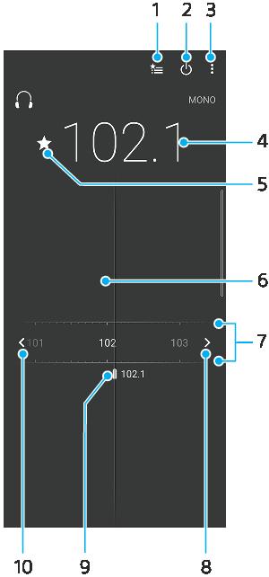4 Po dokončení ťukněte na ULOŽIT. Minimalizace aplikace Hudba Během přehrávání skladby se ťuknutím na (tlačítko domů) dostanete na Plocha. Aplikace Hudba bude i nadále běžet na pozadí.
