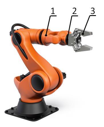 3 ROZDĚLENÍ KONCOVÝCH EFEKTORŮ Kinematický řetězec průmyslového robotu nebo manipulátoru je ukončen pracovní jednotkou (koncovým efektorem), která vykonává specifikovanou operaci (obr. 5).