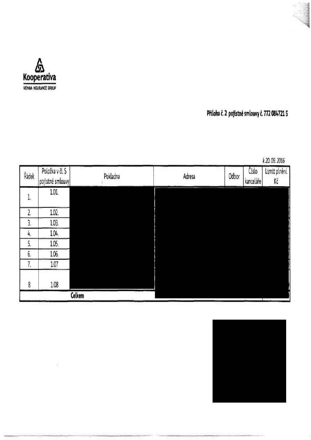 Kooperativa VIENNA INSURANCE G Příloha Polo Řádek ladna pojistn jová pokladna 1. M Adresa 2. M 3. M 4. 1.04. Recepce a Czech POINT M 5. 1.05.