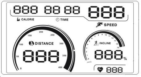 (II): Okénka LCD displeje 2.1. Distance-vzdálenost, zobrazuje jednotky vzdálenosti 2.2. Calories-kalorie, zobrazuje jednotky kalorií 2.3. Time-čas, zobrazuje jednotky času 2.4.