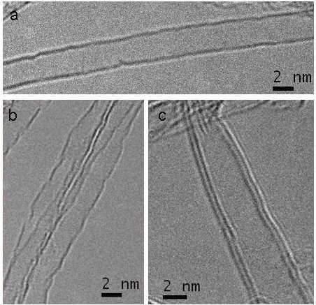 Jednostěnné uhlíkové nanotrubice TEM images of SWNT and DWCNTs.