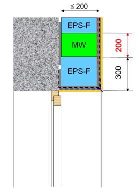 První z nich (PKO 17-006) umožňuje snížit průběžný pruh na výšku pouze 200 mm (viz Obr. 2) nebo i 100 mm (viz Obr. 3 PKO 17-004).