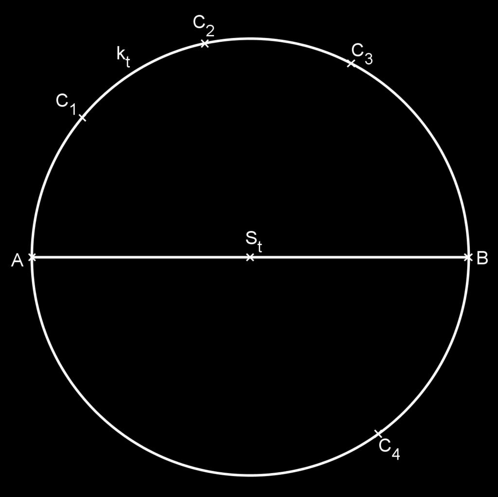 Kuželosečky Kružnice Definice: Kružnice je množina bodů v rovině, které mají od daného bodu (střed S) stejnou vzdálenost (poloměr r).