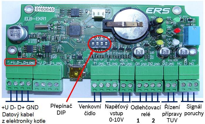 Časové řízení / blokování přípravy teplé užitkové Signalizace poruchy elektrokotle.