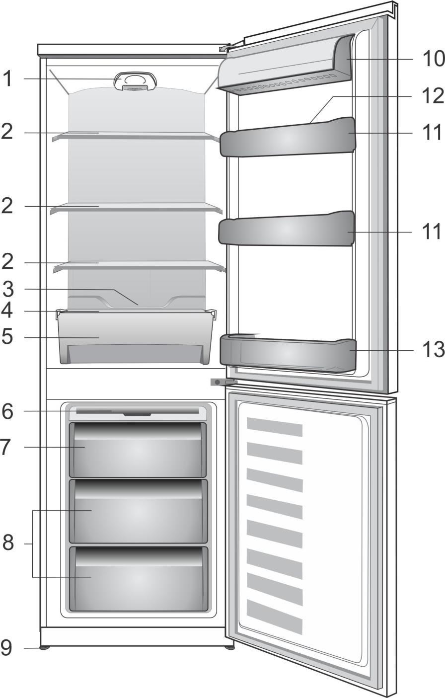 Figures that take place in this instruction manual are schematic and may not correspond exactly with your product.