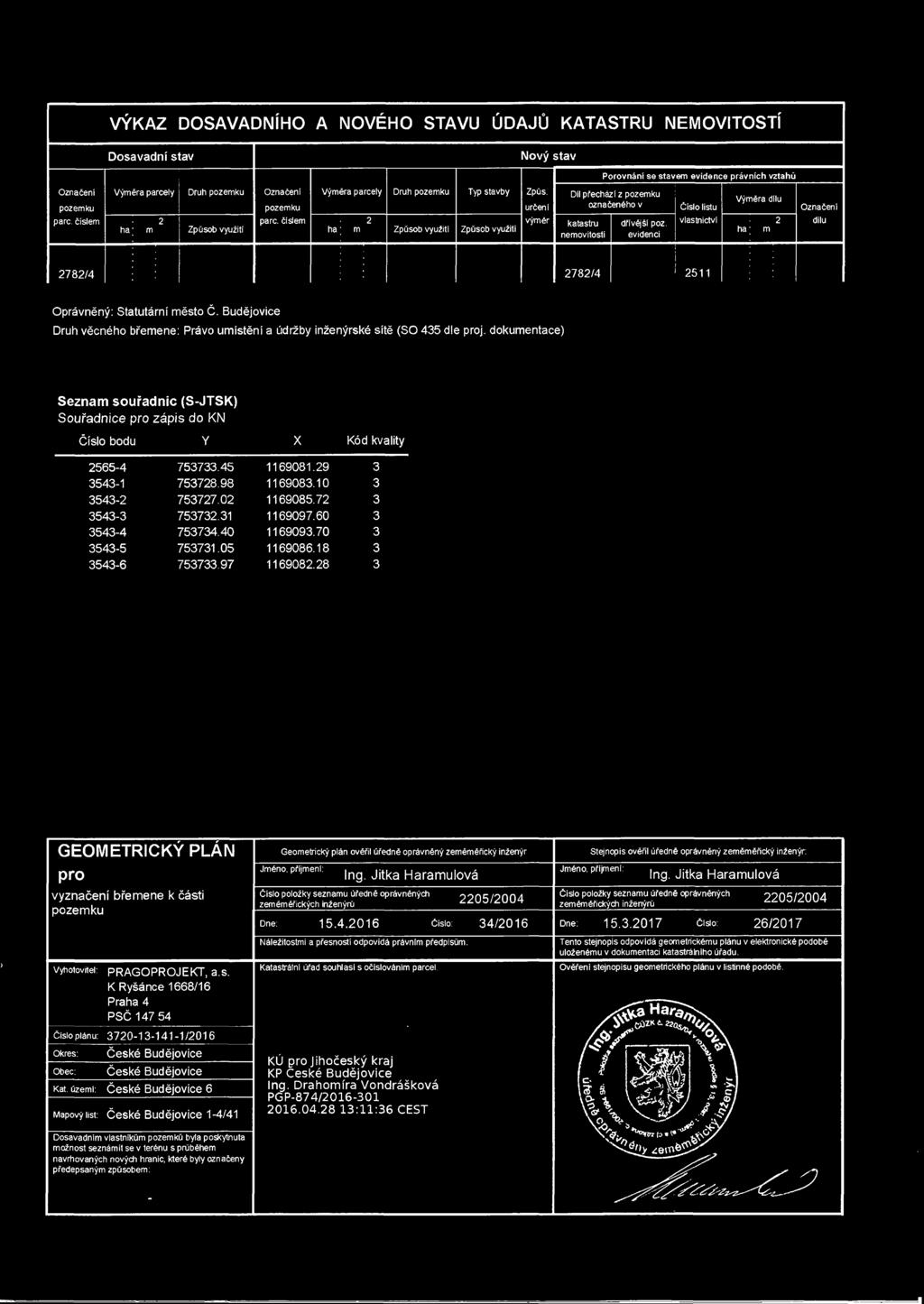 Způsob využití h m Způsob využití Způsob využití nemovitostí evidenci Porovnání se stvem evidence právních vzthů Číslo listu vlstnictví Výměr dílu h 2 m Oznčení dílu 2782/4 2782/4 2511 Oprávněný: