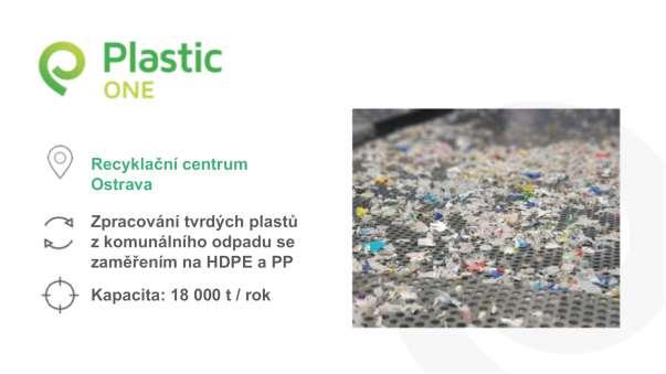 Recyklace směsných plastů
