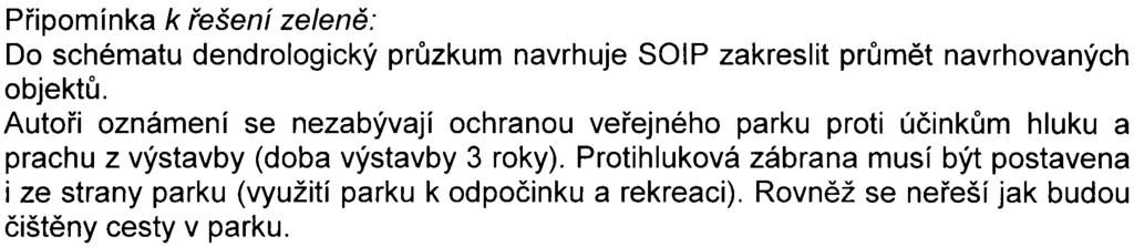 SOIP uvádí pøipomínky rozptylové studii - u maximálních hodinových koncentrací NO2 se imisní koncentrace v prostoru plánované výstavby pohybují na úrovni 220 ~g/m3, tedy pøekraèují imisní limit a