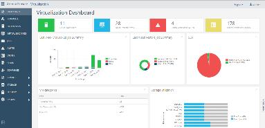 Commvault HyperScale Appliance Data Centers Legacy Systems
