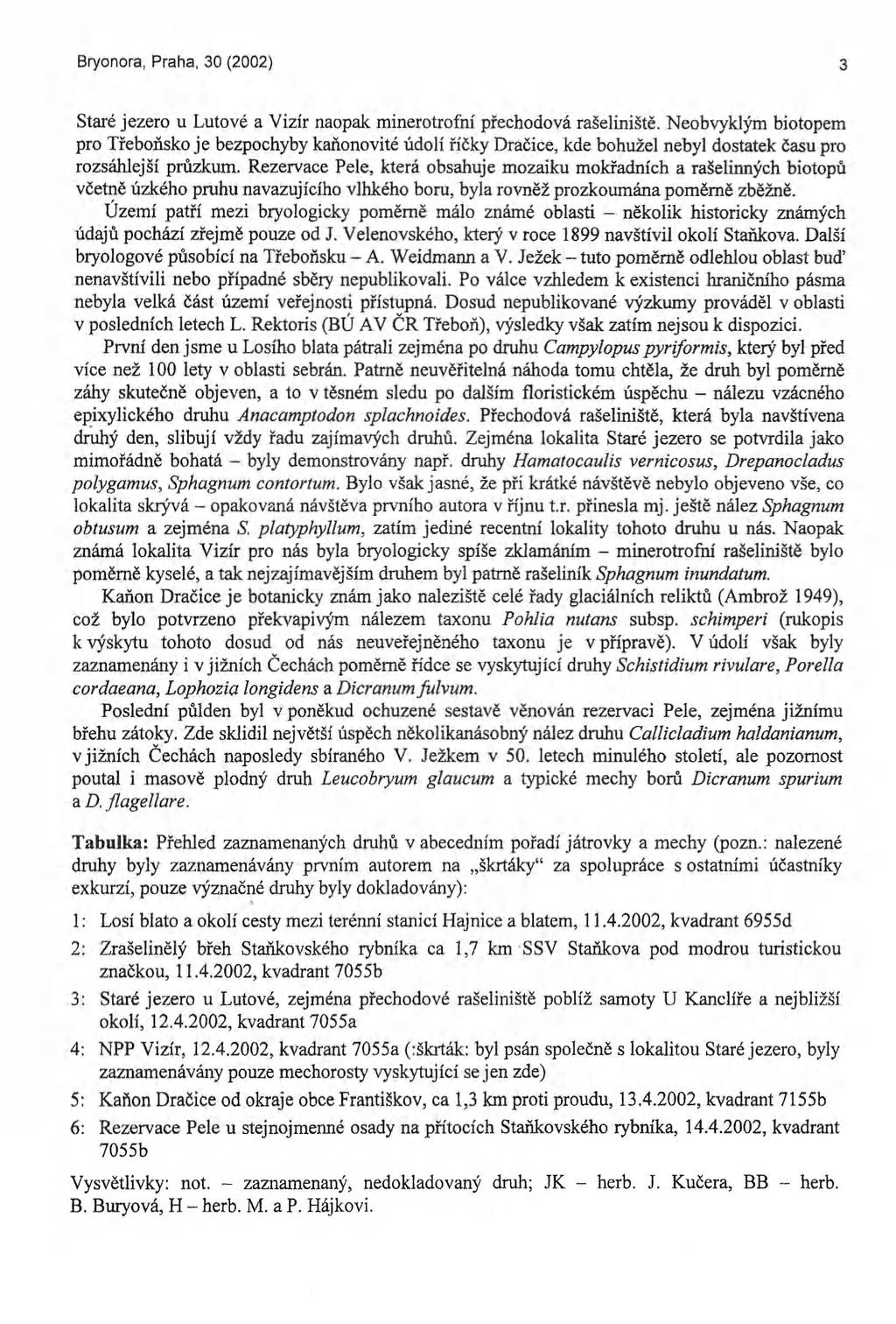Bryonora, Praha, 30 (2002) 3 Staré jezero u Lutové a Vizir naopak minerotrofní přechodová rašeliniště.