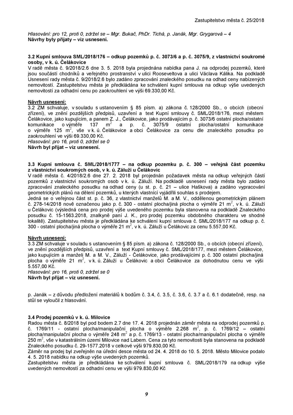 Hlasování: pro 12, proti 0, zdržel se - Mgr. Bukač, PhDr. Tichá, p. Janák, Mgr. Grygarová - 4 Návrhy byly přijaty - viz usnesení. 3.2 Kupní smlouva SML/2018/176 - odkup pozemků p. č.