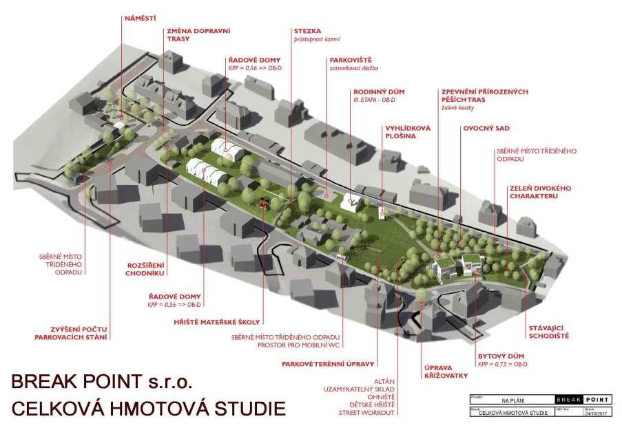 Zástupci MČ ovšem bezpodmínečně trvali na omezené bytové výstavbě. Kompromisní znění zadání studie, vyjednané na 3.