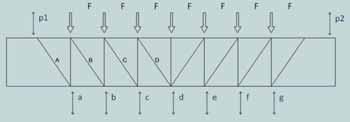 Meranie rozvoja trhlín počas zaťažovacej skúšky Fig. Measurements of the crack propagation during the load bearing test Obr. 12 Pretvorenie počas prvej fázy zaťažovania nosníka Fig.
