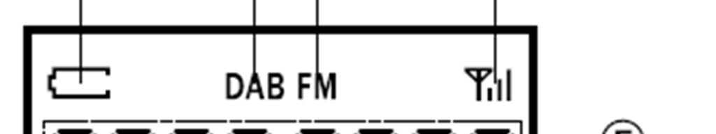 Ukazatel stavu baterií B. Ukazatel pásma DAB C. Ukazatel pásma FM D. Ukazatel síly signálu E.