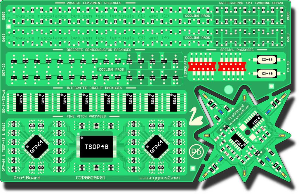 Training Board TB series 3 ProfiBoard Pokročilá elektronická stavebnice PROFIBOARD byla speciálně navržena pro účely profesionálního nácviku ručního osazování a pájení desek plošných spojů v