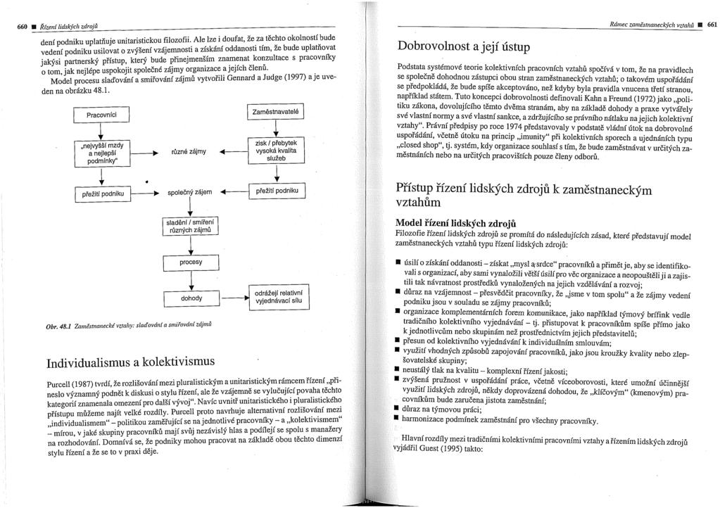 deni podniku uplatiiuje unitaristickou filozofii.