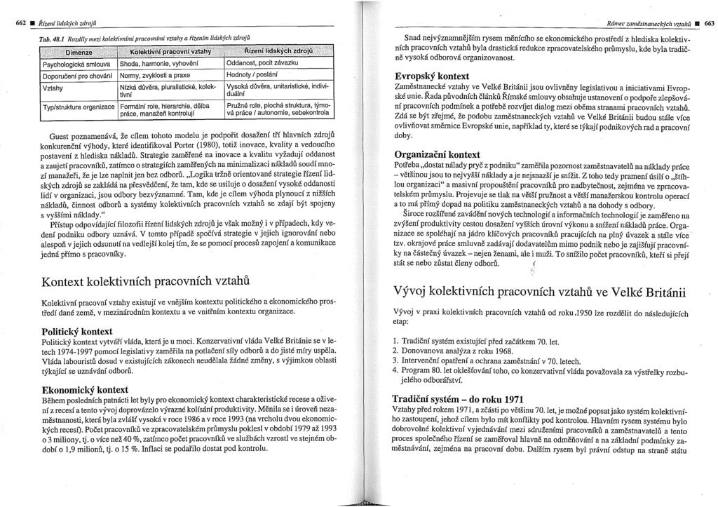 662 Rizeni lidskjch zdroji Tab. 48.1 Rozdfly rnezi kolekfivnlili pracovnfnli vztalzy a?