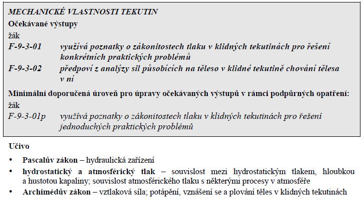 1 METEOROLOGIE A KLIMATOLOGIE VE VZDĚLÁVACÍCH PROGRAMECH